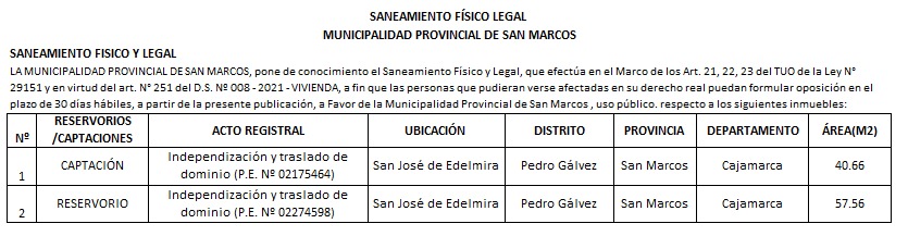 Saneamiento Físico Legal